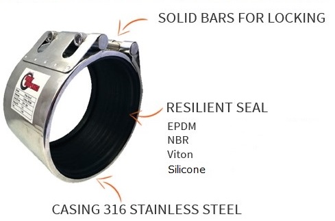 Stainless Steel Pipe Couplings and Clamps assembled in Australia
